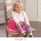 Deluxe SuperSeat® Island Giggles 3in1 (rozy) Deluxe SuperSeat® Island Giggles 3in1 (rozy)